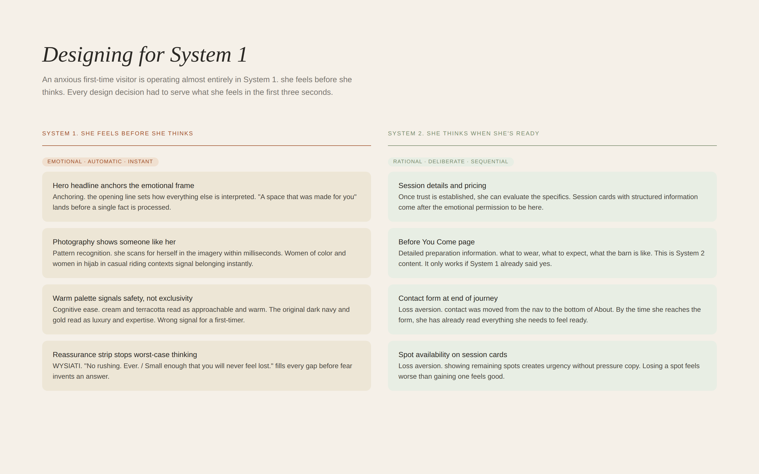 Behavioral psychology framework diagram